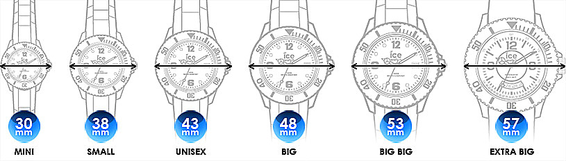 Watch Dial Size Chart