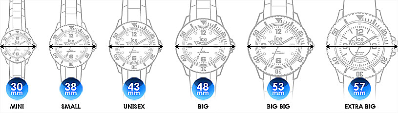 Watch Size Chart